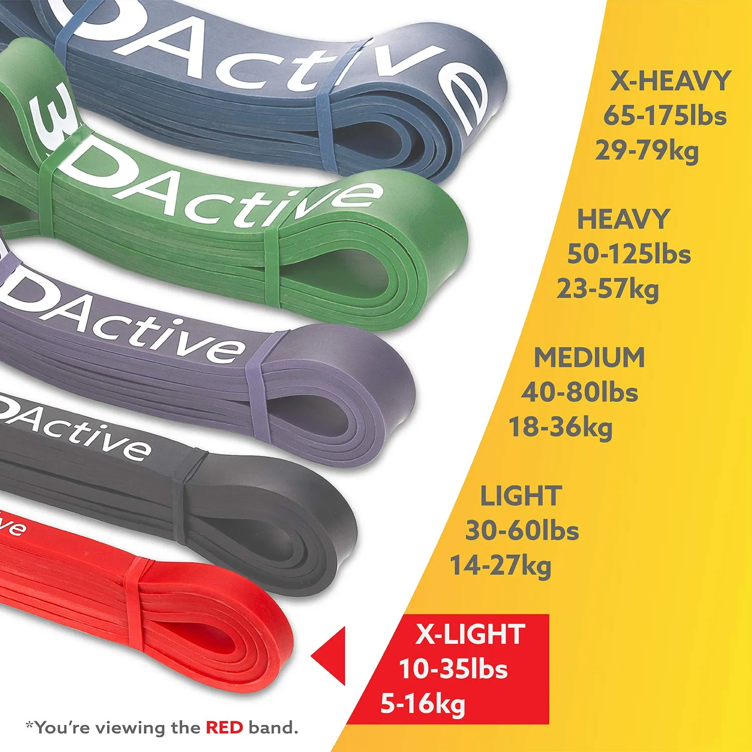 3DActive Pull Up Assist Band - Resistance Band for Strength Training, Powerlifting, Body Stretching, CrossFit. Free Exercise Guide. #1 Red- 10 to 35 Pounds (1/2 *4.5mm) - Single Band