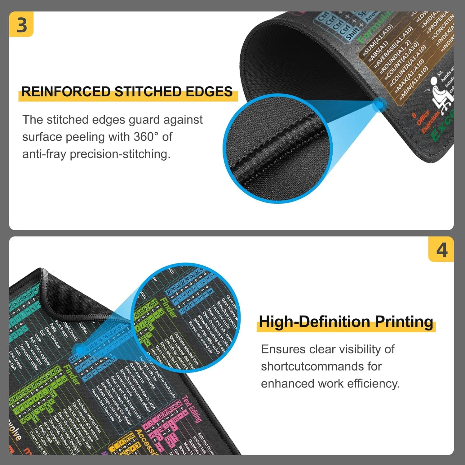 Mouse Pad for macOS Shortcuts  Small mac Cheat Sheet Desk Pad  11.8"x9.8" Portable Computer Mousepad  Gaming, Office, Waterproof, Non-Slip, Stitched Edges