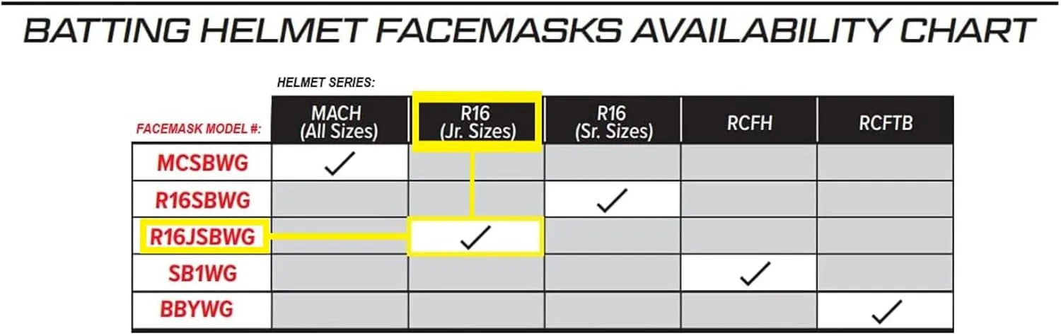 Rawlings | R16WG/R16JWG Batting Helmet Facemask | Baseball/Softball | Fits all R16 Helmet Models | Multiple Styles