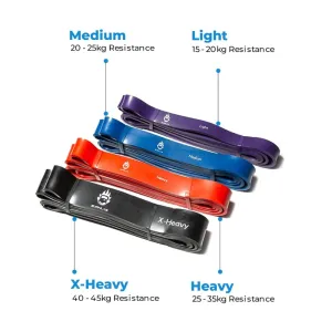 Resistance Bands for Stretching, Strength Training and Pull Up Assist