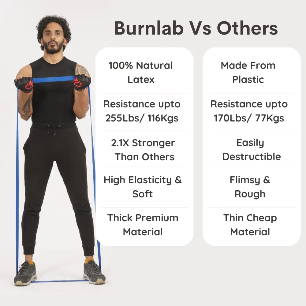 Resistance Bands for Stretching, Strength Training and Pull Up Assist