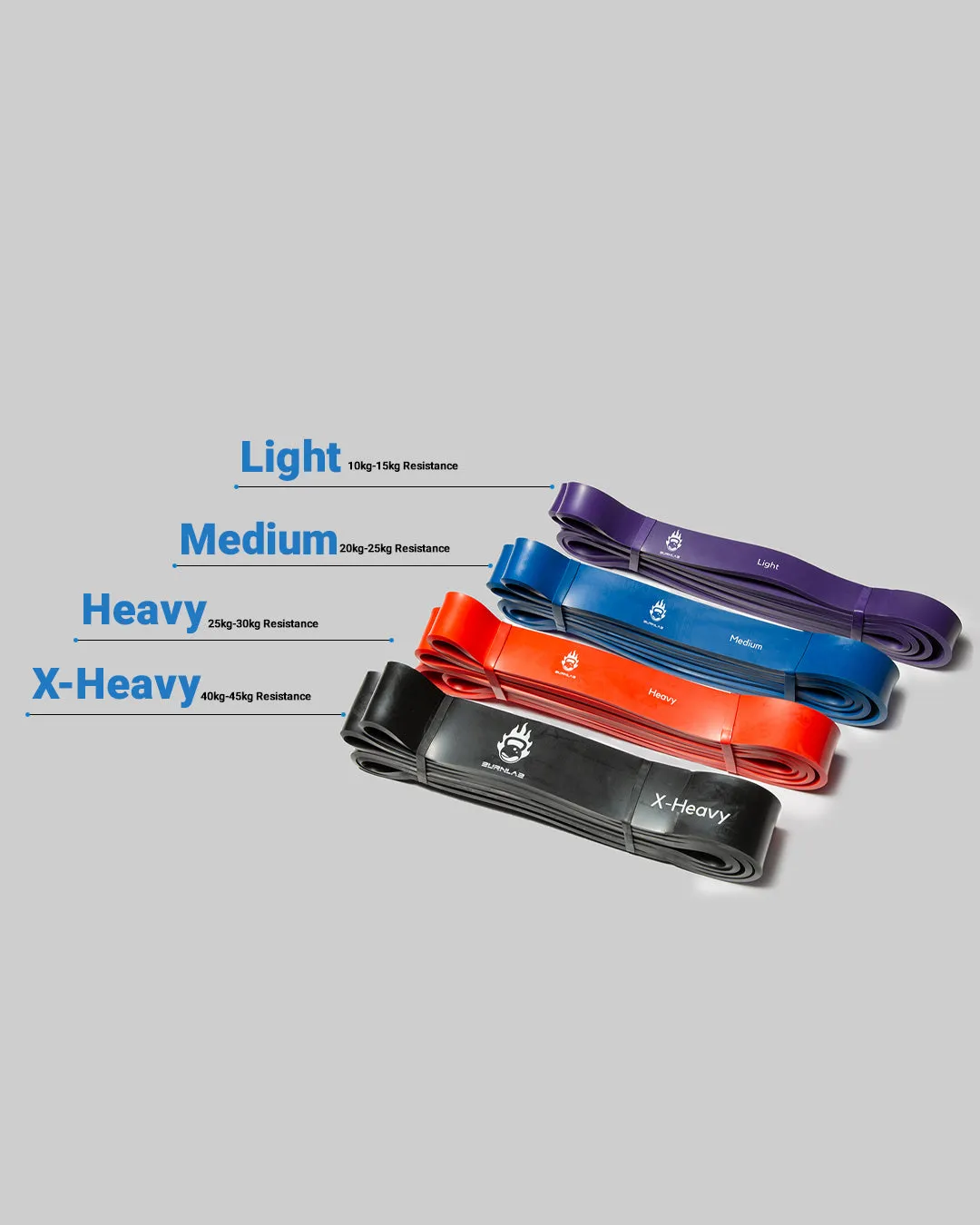 Resistance Bands for Stretching, Strength Training and Pull Up Assist